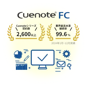 Cuenoteシリーズ契約数2,600以上、業界最高水準の継続率99.6%(2024年1月~12月実績)